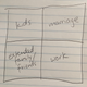 Image for article titled A simple exercise for getting your priorities straight: Forget about work and relationships
